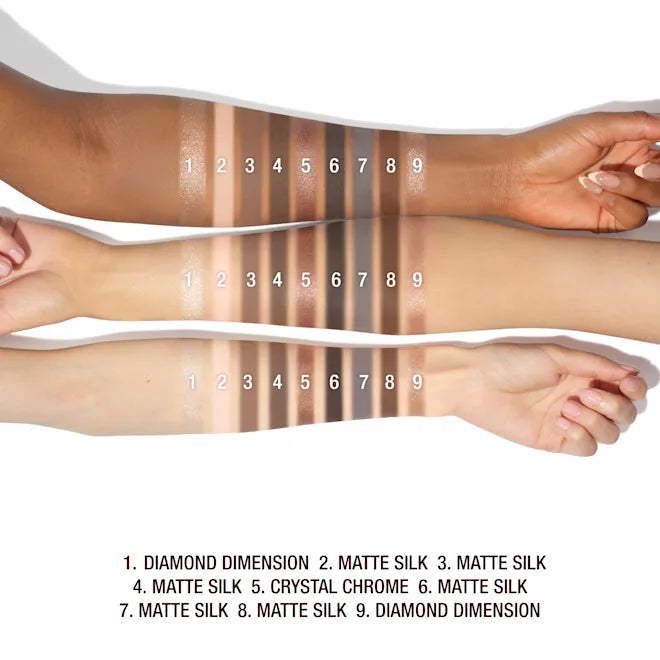 Charlotte Tilbury Beautifying Eye Trends - Super Neutral