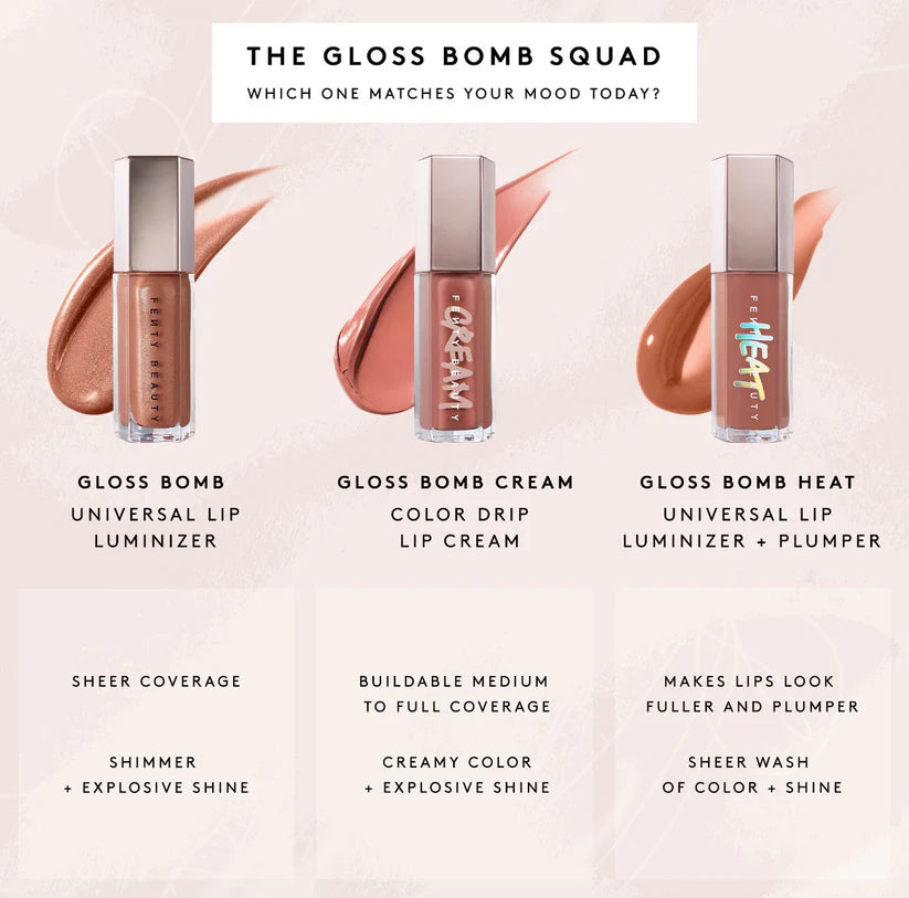 Fenty Gloss Bomb - Fussy HEAT 02 | 9g (100% Authentic)