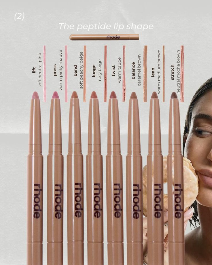 Rhod*  Peptide Lip Shape