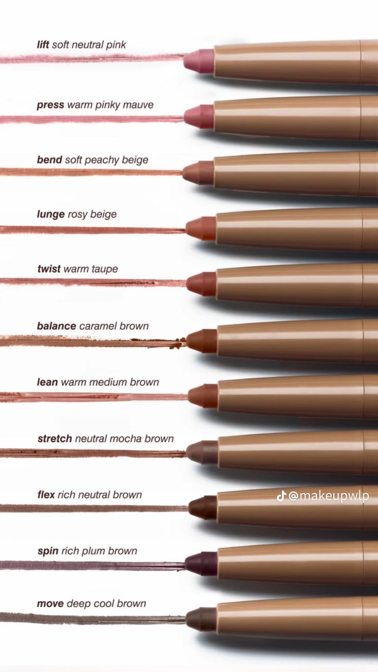 Rhod*  Peptide Lip Shape